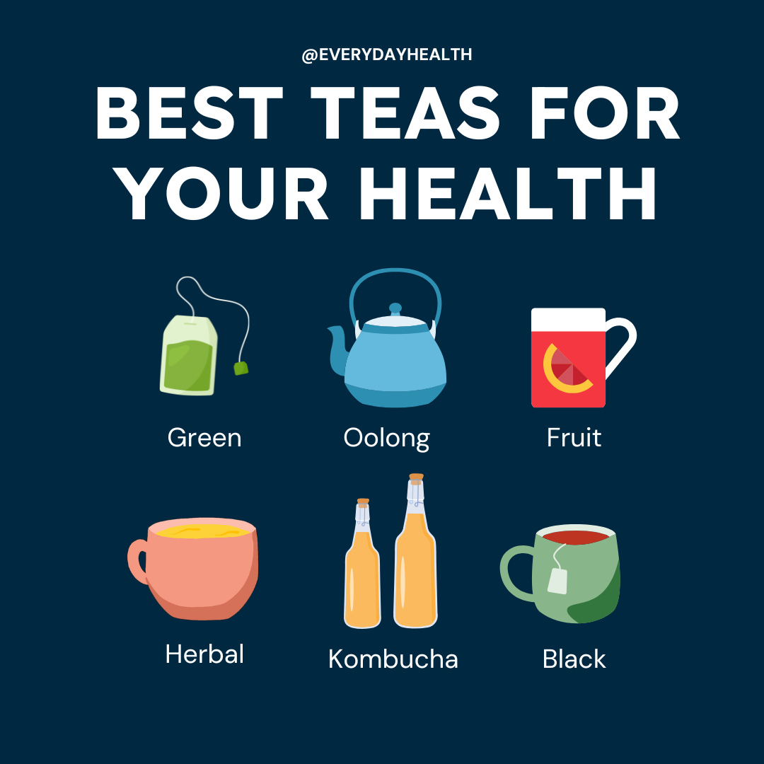 best teas for your health social