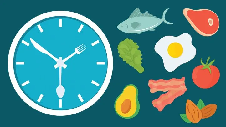 illustration of a clock and foods in the dubrow diet