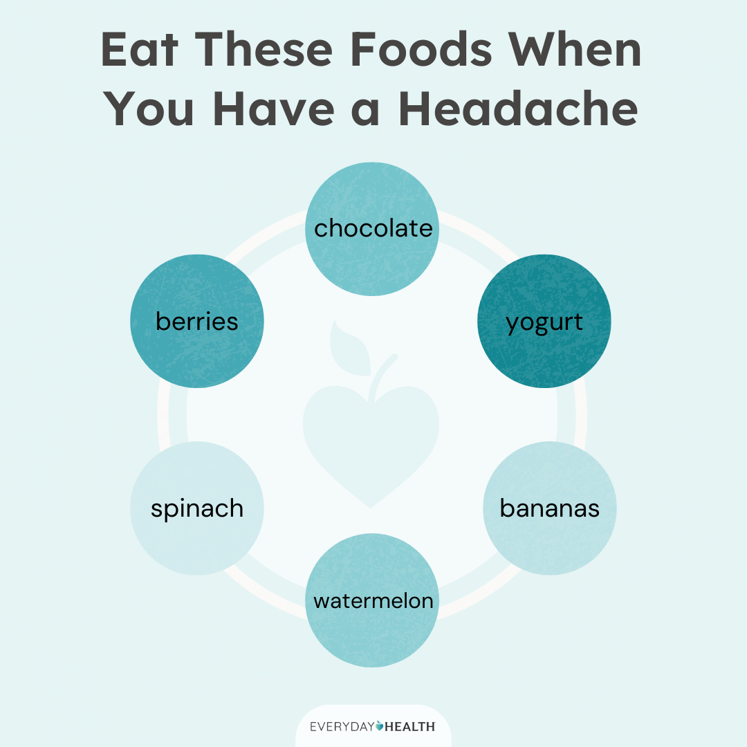Eat These Foods When You Have a Headache Social