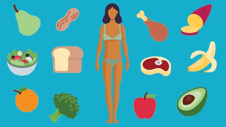illustration of an ectomorph body type with food around