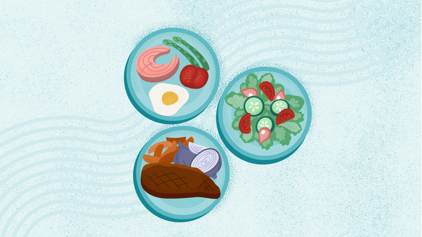 Diet Types