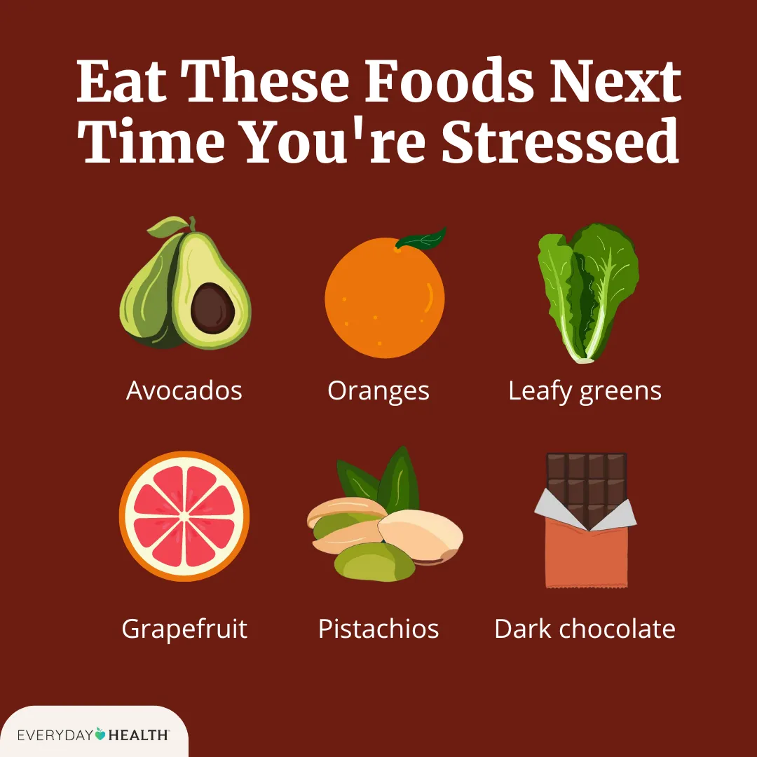 Illustration of Eat These Foods Next Time You're Stressed, including avocados, oranges, leafy greens, grapefruit, pistachios, dark chocolate, Everyday Health logo located bottom left