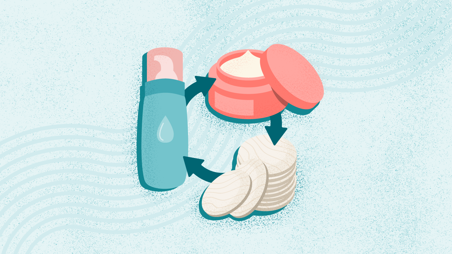 Skin Care Routines
