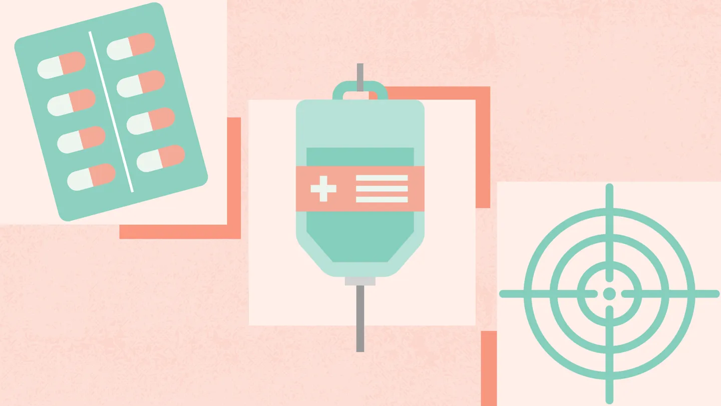 hormone therapy, chemotherapy, targeted therapy