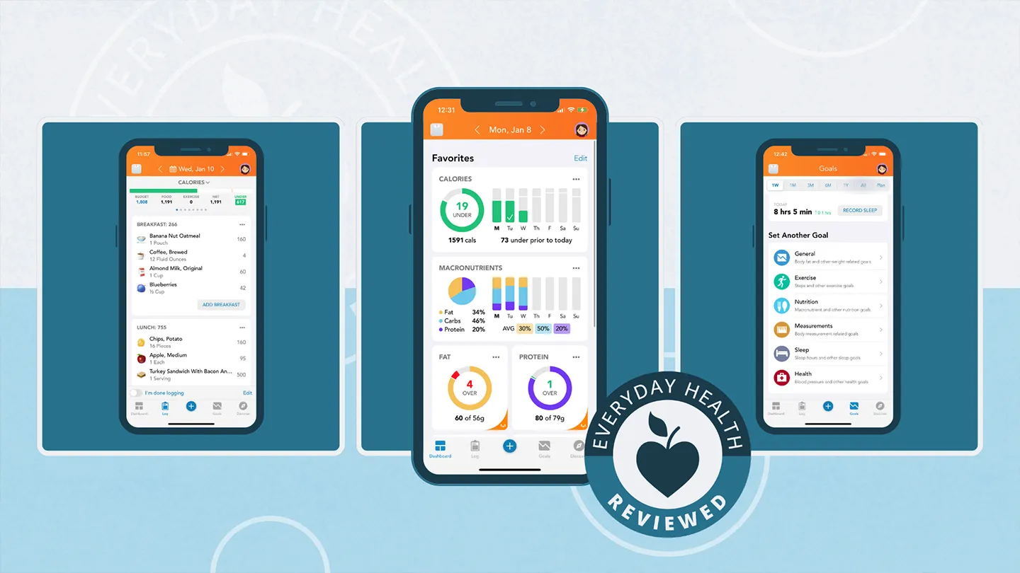 three phone screens showing the Lose It! App Interface