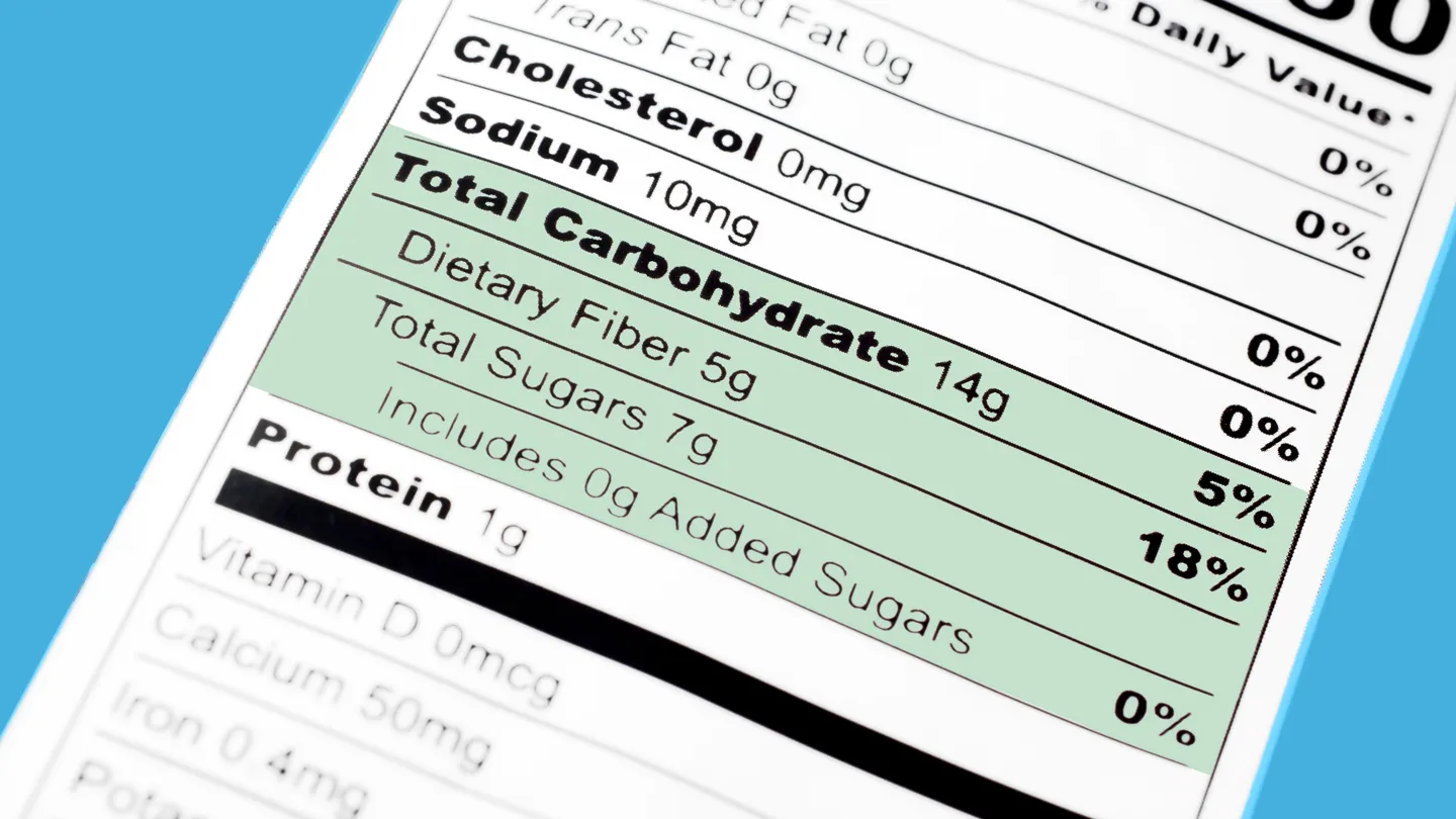 nutrition label with carbohydrates, dietary fiber and total sugars highlighted