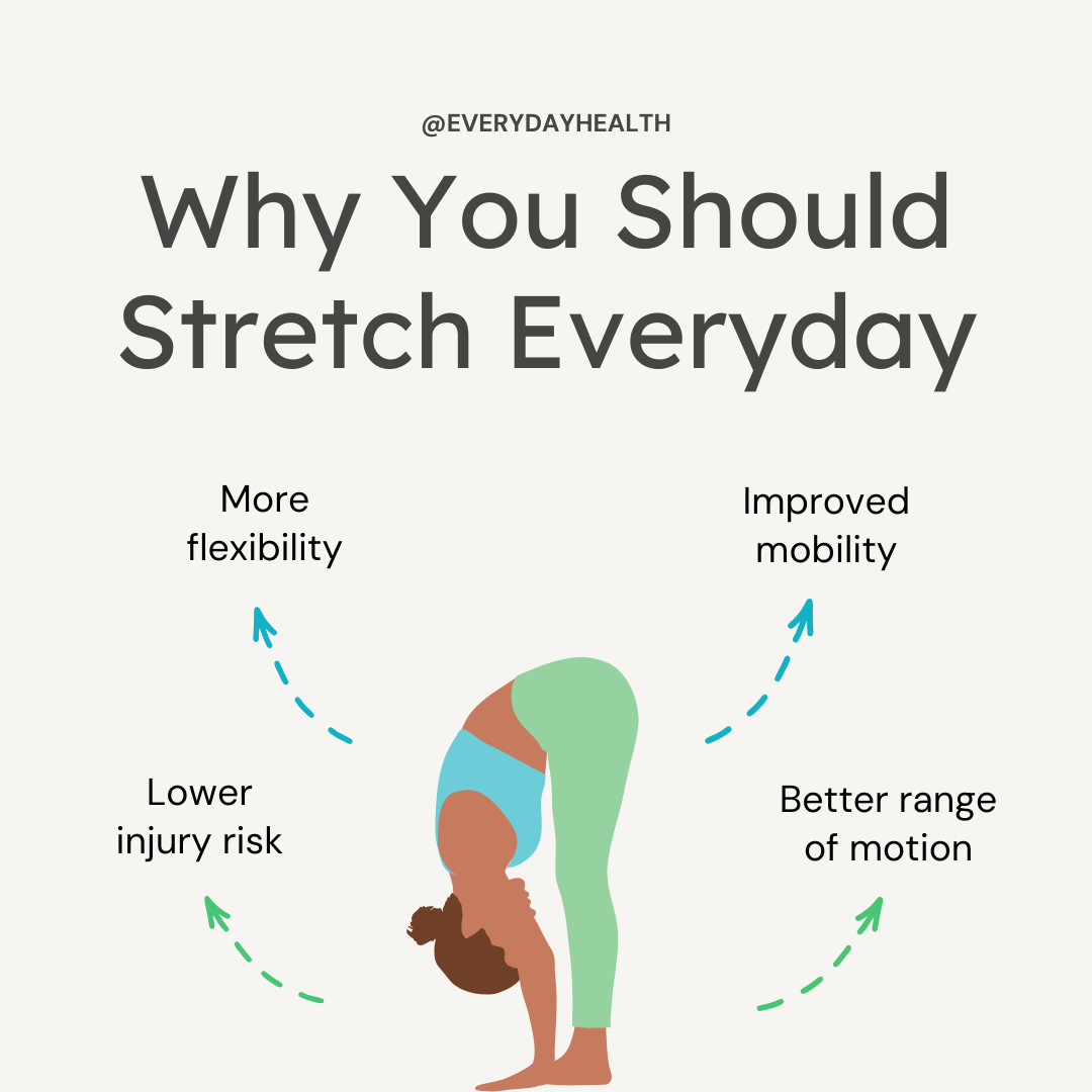 Why You Should Stretch Everyday Social
